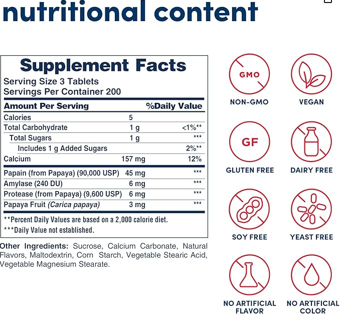 Original Papaya Enzyme 600 Chewable Tabs