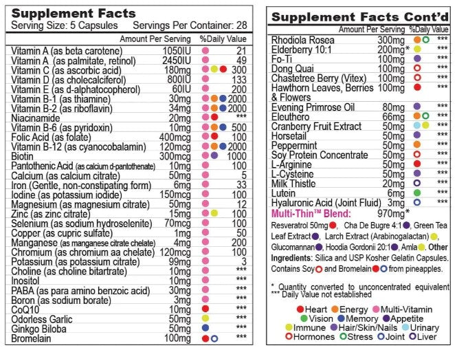 Years Plus Female Energy 140 Capsules, by Century Systems