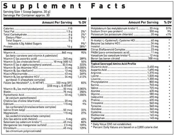 Ultra Protein Plus Natural Chocolate Flavor 900 g (31.7 oz), by Douglas Labs