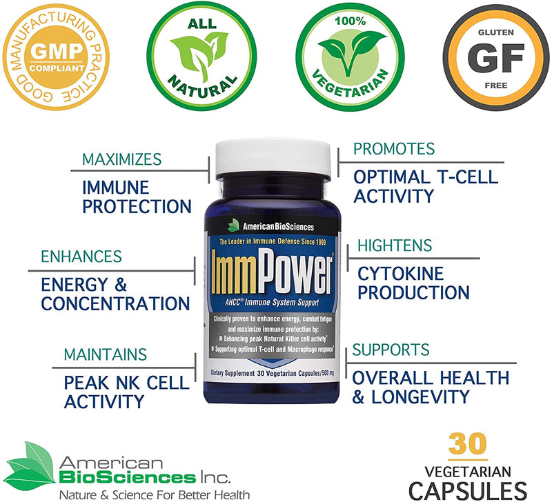 ImmPower 500 mg 30 Vegetarian Capsules