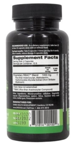 Peak Immune 4 250 mg 50 Vegetable Capsules